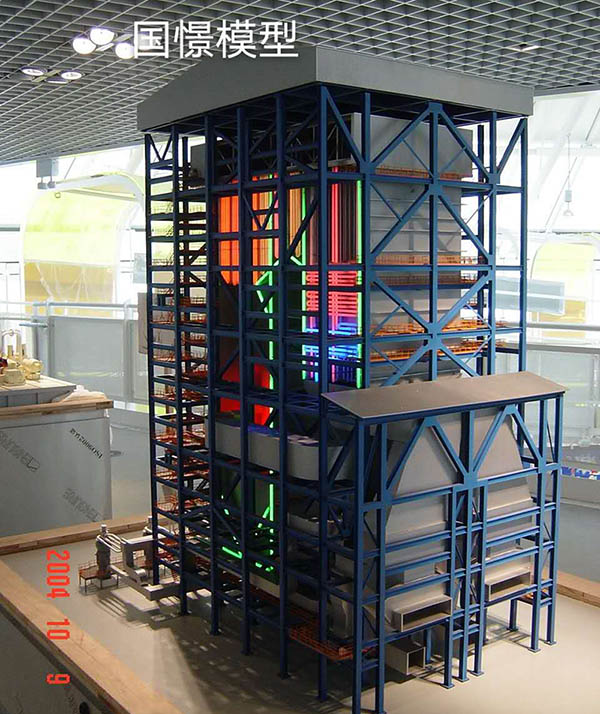 申扎县工业模型